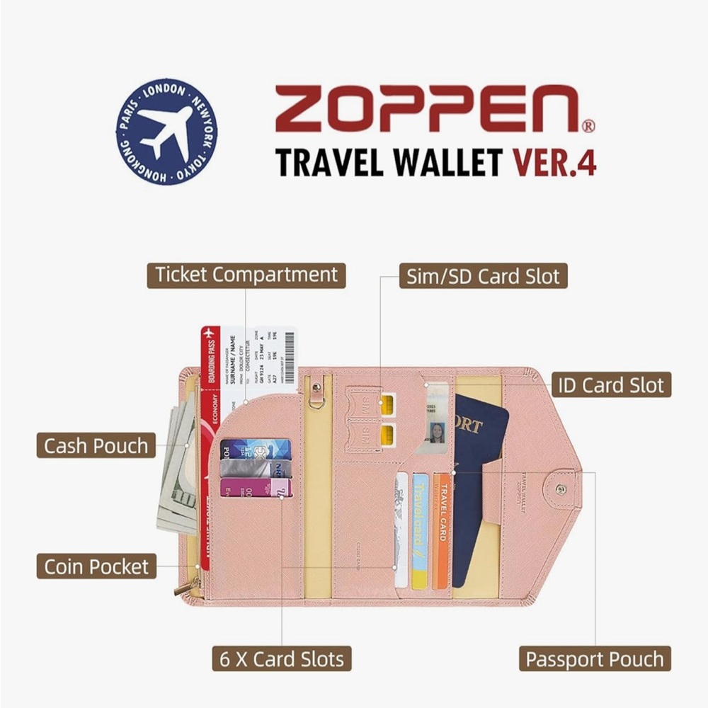 Zoppen Travel Wallet NWOT
